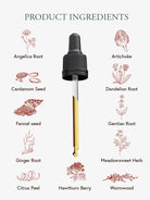 Philip Weeks DIGESTIVE DROPS ingredients