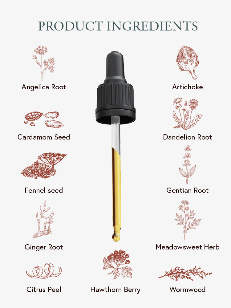 Philip Weeks DIGESTIVE DROPS ingredients